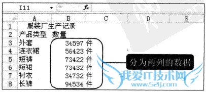 Excel2010 如何分列数据
