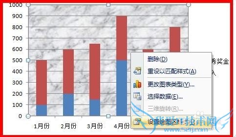 Excel怎样插入图表——堆积图表