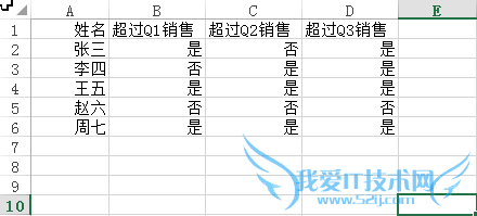 EXCEL常用函数countifs条件函数累计删选用法
