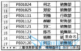 Excel2010使用自定义筛选某个年龄段的员工档案