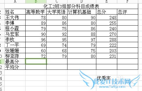 Excel表格中求最大值