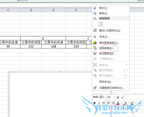 办公室必备技能,excel图表制作