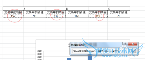 办公室必备技能,excel图表制作