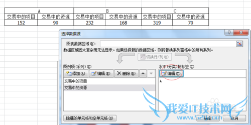 办公室必备技能,excel图表制作