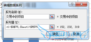 办公室必备技能,excel图表制作