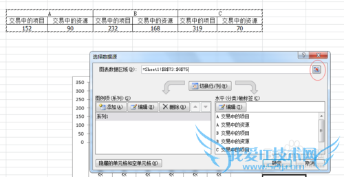 办公室必备技能,excel图表制作