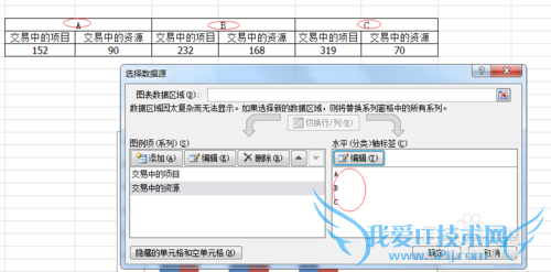 办公室必备技能,excel图表制作