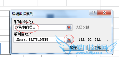 办公室必备技能,excel图表制作