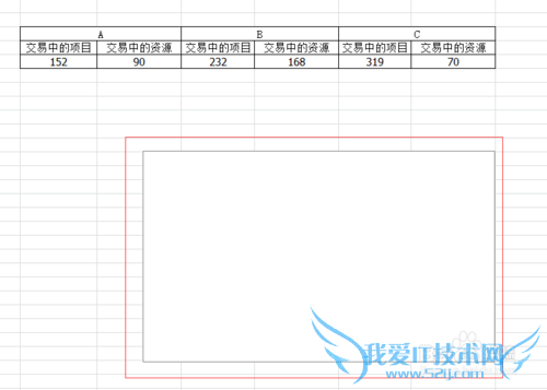 办公室必备技能,excel图表制作