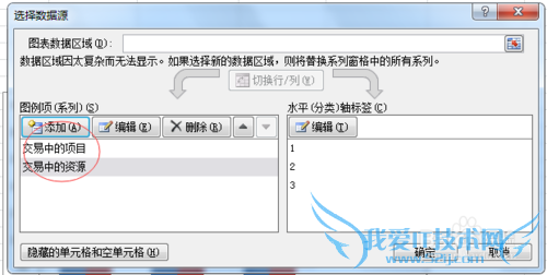 办公室必备技能,excel图表制作