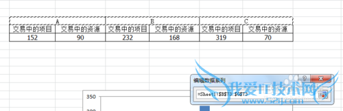 办公室必备技能,excel图表制作