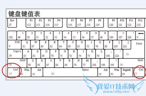 Excel表格中如何快速的在每一列插入空白行