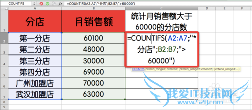 Excel⣺[159]COUNTIFS÷