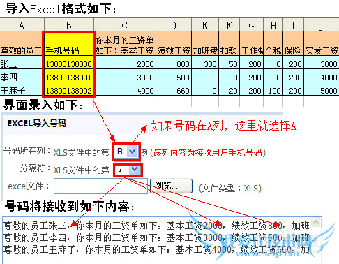Èç¹ûʹÓÃExcel·¢Ë͹¤×ÊÌõ¶ÌÐÅ