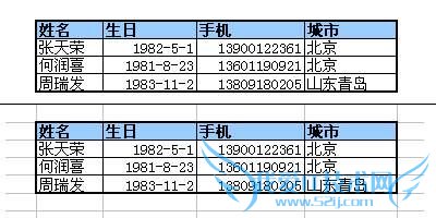 Excel格式文档制作经验谈让你的表格更靓一点