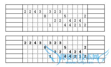 Excel格式文档制作经验谈让你的表格更靓一点