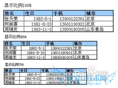 Excel格式文档制作经验谈让你的表格更靓一点