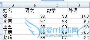 Wordʼϲδӡexcelеĸ