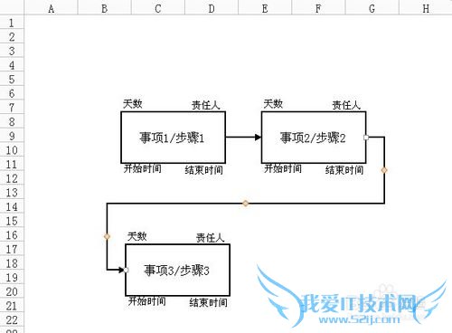怎样用excel画pert图?