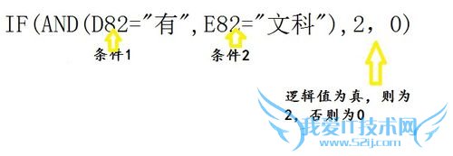 excel中用AND函数判断加分