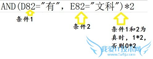 excel中用AND函数判断加分