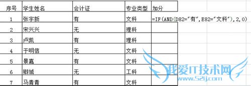 excel中用AND函数判断加分