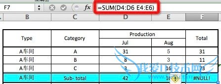 Excel֢[7]Ԫʾ#NULL!