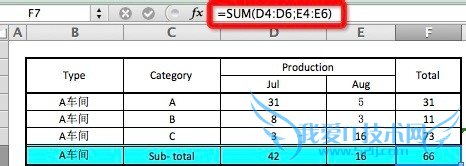 Excel֢[7]Ԫʾ#NULL!