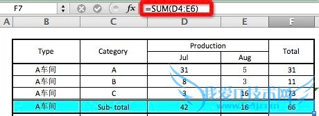 Excel֢[7]Ԫʾ#NULL!