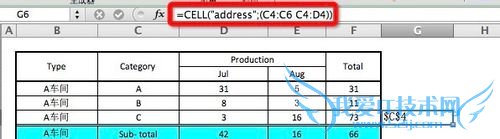 Excel֢[7]Ԫʾ#NULL!