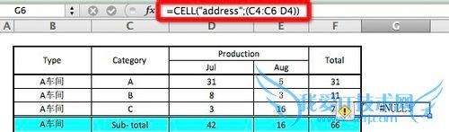 Excel֢[7]Ԫʾ#NULL!