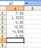 Excel技巧之——自定义数字格式之八