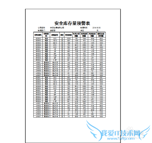 Excel如何为多页工作表自动添加标题?