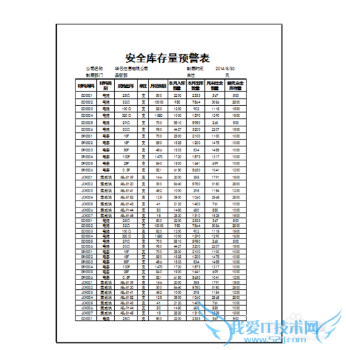 Excel如何为多页工作表自动添加标题?