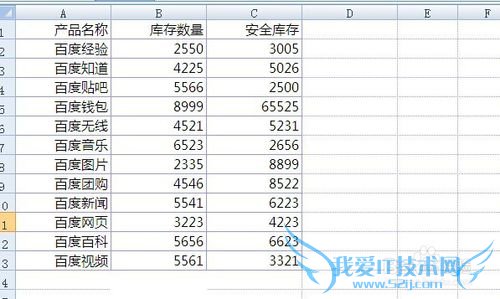 ExcelһݴڻСһֵʱ--ʽ