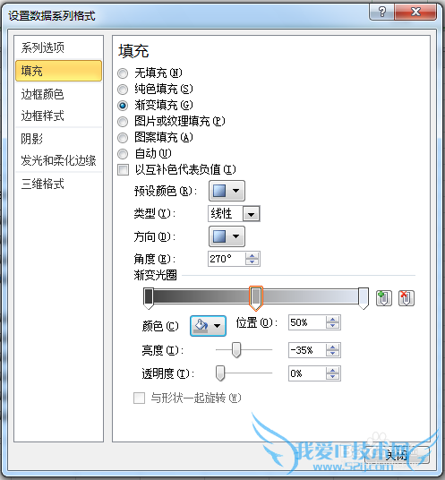 【excel图表】如何制作商务大气的滑珠图