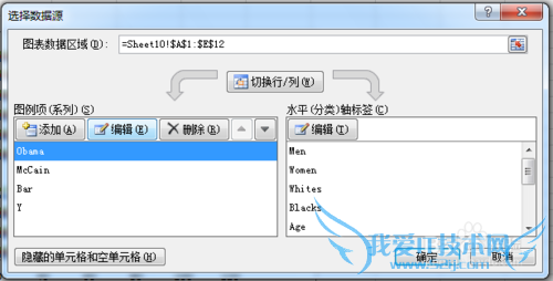 【excel图表】如何制作商务大气的滑珠图