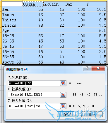 【excel图表】如何制作商务大气的滑珠图
