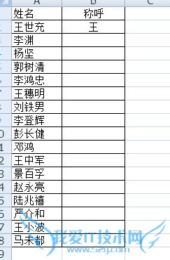 如何在Excel批量快速将姓名改成姓加称呼