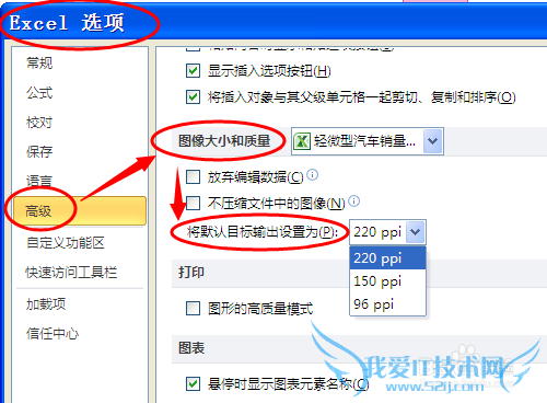 excelθͼƬֱʺĬϷֱ