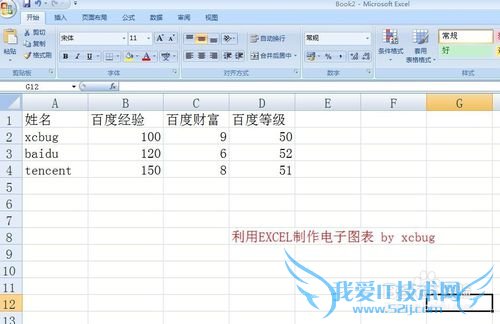 图文详解如何制作Excel 2007电子图表(攻略)