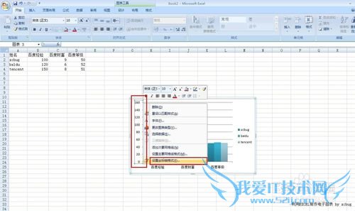 图文详解如何制作Excel 2007电子图表(攻略)
