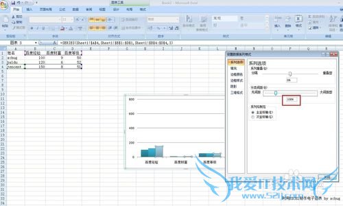 图文详解如何制作Excel 2007电子图表(攻略)