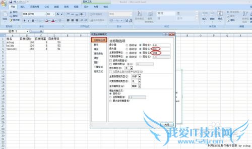 图文详解如何制作Excel 2007电子图表(攻略)