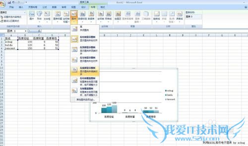 图文详解如何制作Excel 2007电子图表(攻略)