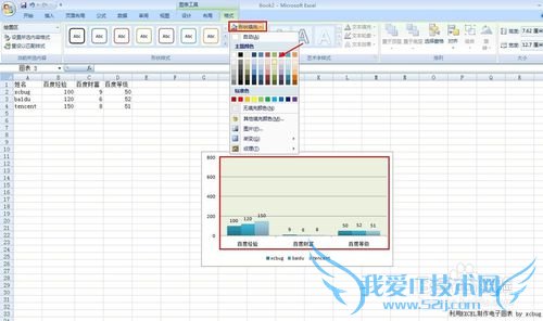 图文详解如何制作Excel 2007电子图表(攻略)
