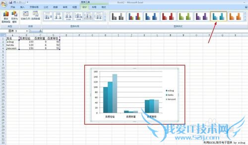 图文详解如何制作Excel 2007电子图表(攻略)