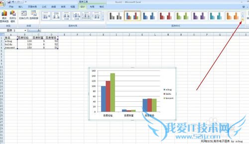 图文详解如何制作Excel 2007电子图表(攻略)