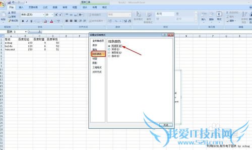 图文详解如何制作Excel 2007电子图表(攻略)