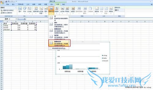 图文详解如何制作Excel 2007电子图表(攻略)